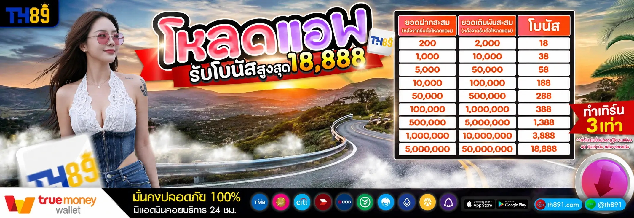 โปรโมชั่น majorwinz168 2