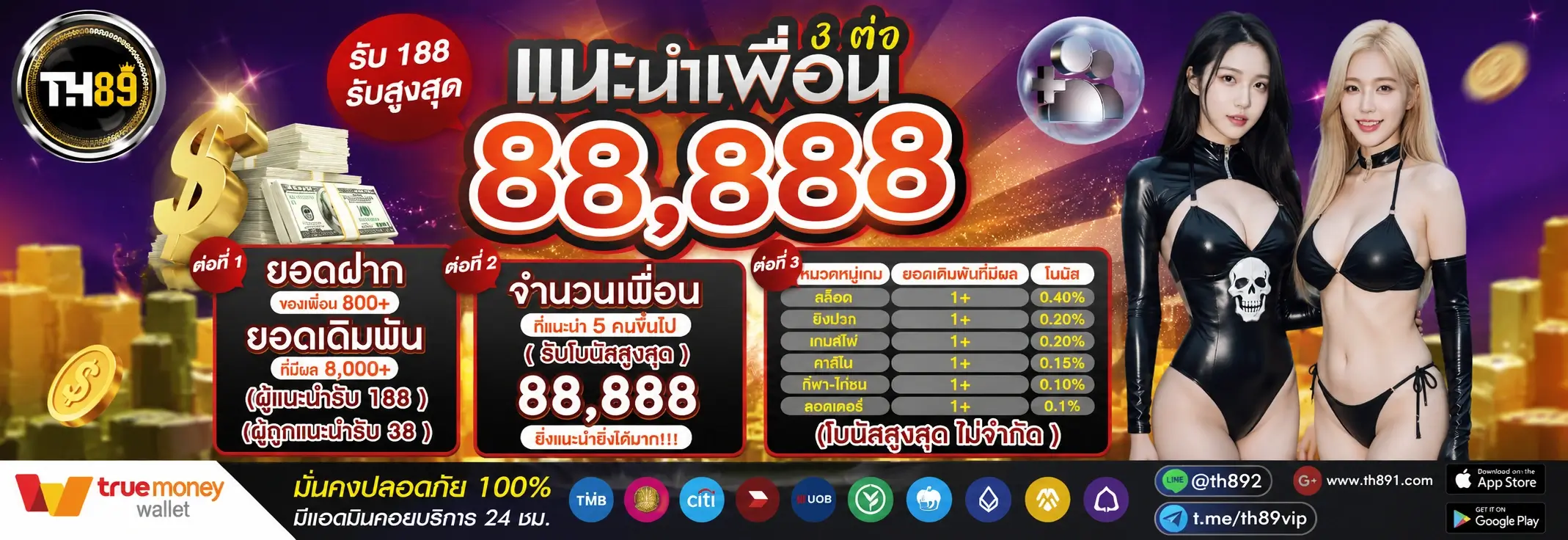 โปรโมชั่น majorwinz168 3