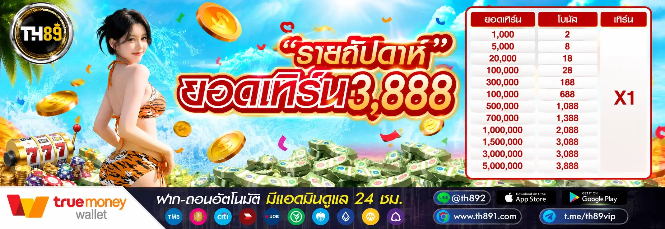 โปรโมชั่น majorwinz168 1